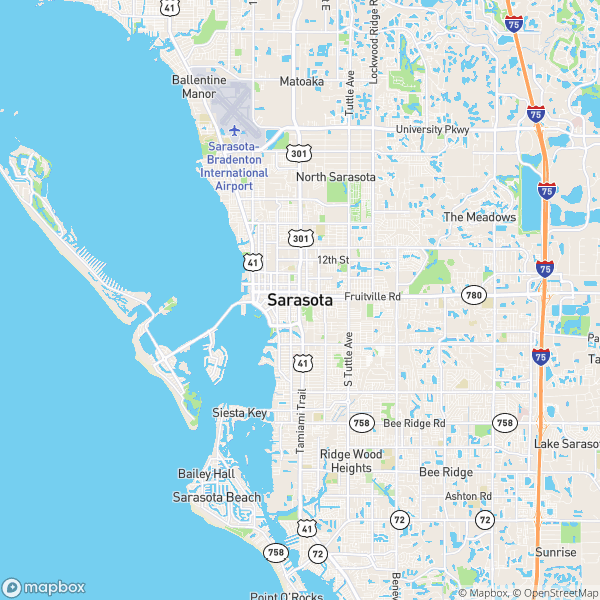 Sarasota real estate update